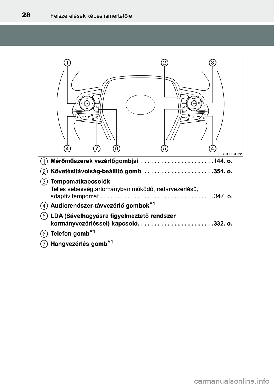 TOYOTA CAMRY 2019 Kezelési útmutató (in Hungarian) 28Felszerelések képes ismertetője
Mérőműszerek vezérlőgombjai . . . . . . . . . . . . . . . . . . . . . . 144. o.
Követésitávolság-beállító gomb . . . . . . . . . . . . . . . . . . . TOYOTA CAMRY 2019 Kezelési útmutató (in Hungarian) 28Felszerelések képes ismertetője
Mérőműszerek vezérlőgombjai . . . . . . . . . . . . . . . . . . . . . . 144. o.
Követésitávolság-beállító gomb . . . . . . . . . . . . . . . . . . .