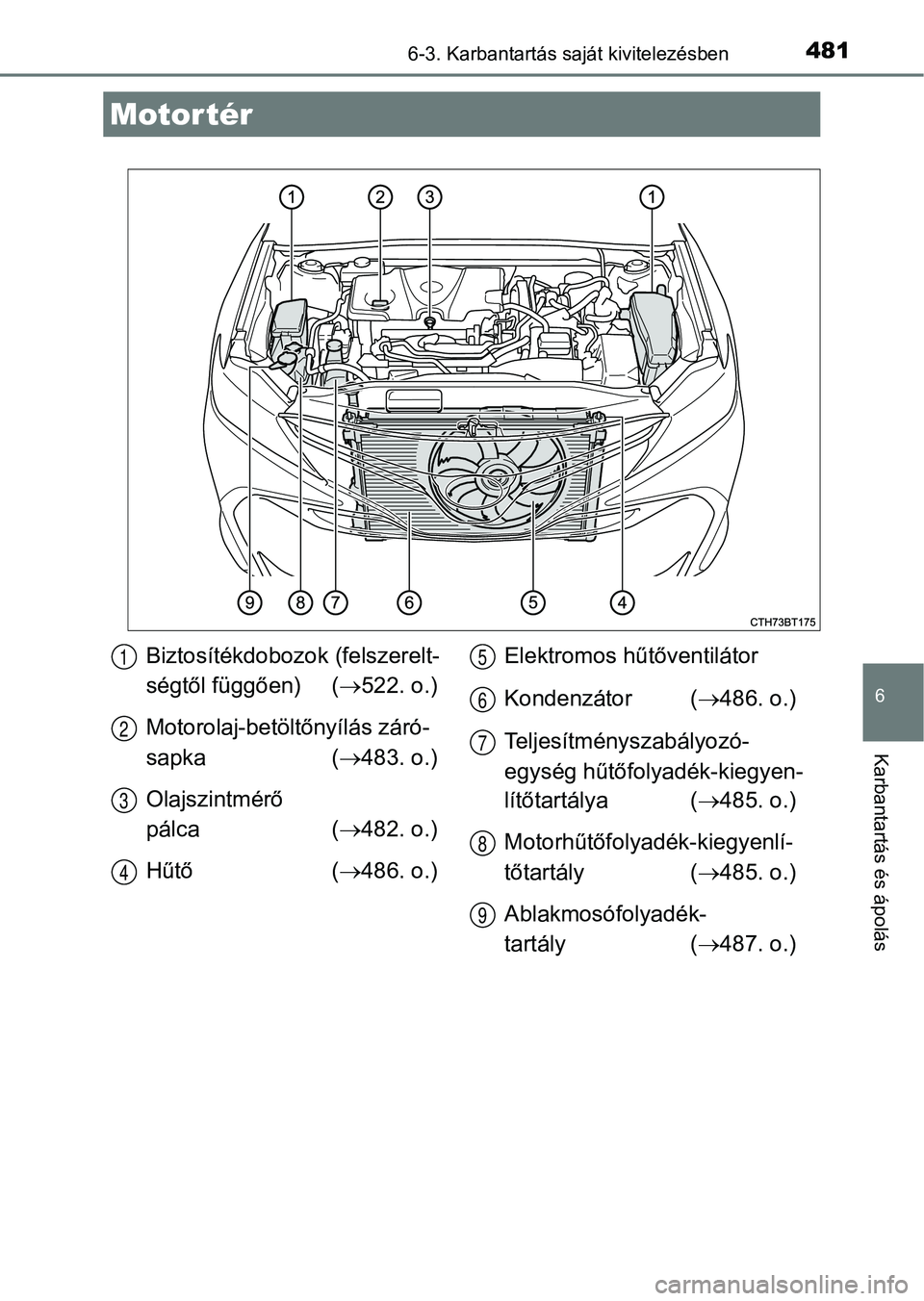 TOYOTA CAMRY 2019 Kezelési útmutató (in Hungarian) 4816-3. Karbantartás saját kivitelezésben
6
Karbantartás és ápolás
Motor tér
Biztosítékdobozok (felszerelt-
ségtől függően) (522. o.)
Motorolaj-betöltőnyílás záró-
sapka ( 4 TOYOTA CAMRY 2019 Kezelési útmutató (in Hungarian) 4816-3. Karbantartás saját kivitelezésben
6
Karbantartás és ápolás
Motor tér
Biztosítékdobozok (felszerelt-
ségtől függően) (522. o.)
Motorolaj-betöltőnyílás záró-
sapka ( 4