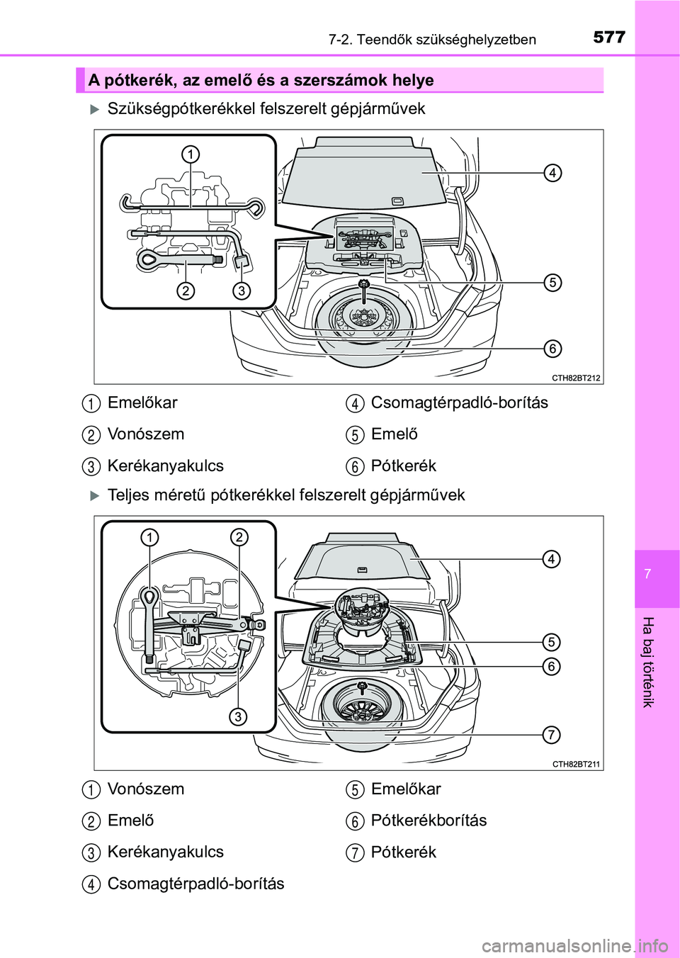 TOYOTA CAMRY 2019 Kezelési útmutató (in Hungarian) 5777-2. Teendők szükséghelyzetben
7
Ha baj történik
Szükségpótkerékkel felszerelt gépjárművek
Teljes méretű pótkerékkel felszerelt gépjárművek
A pótkerék, az emelő és a sz TOYOTA CAMRY 2019 Kezelési útmutató (in Hungarian) 5777-2. Teendők szükséghelyzetben
7
Ha baj történik
Szükségpótkerékkel felszerelt gépjárművek
Teljes méretű pótkerékkel felszerelt gépjárművek
A pótkerék, az emelő és a sz