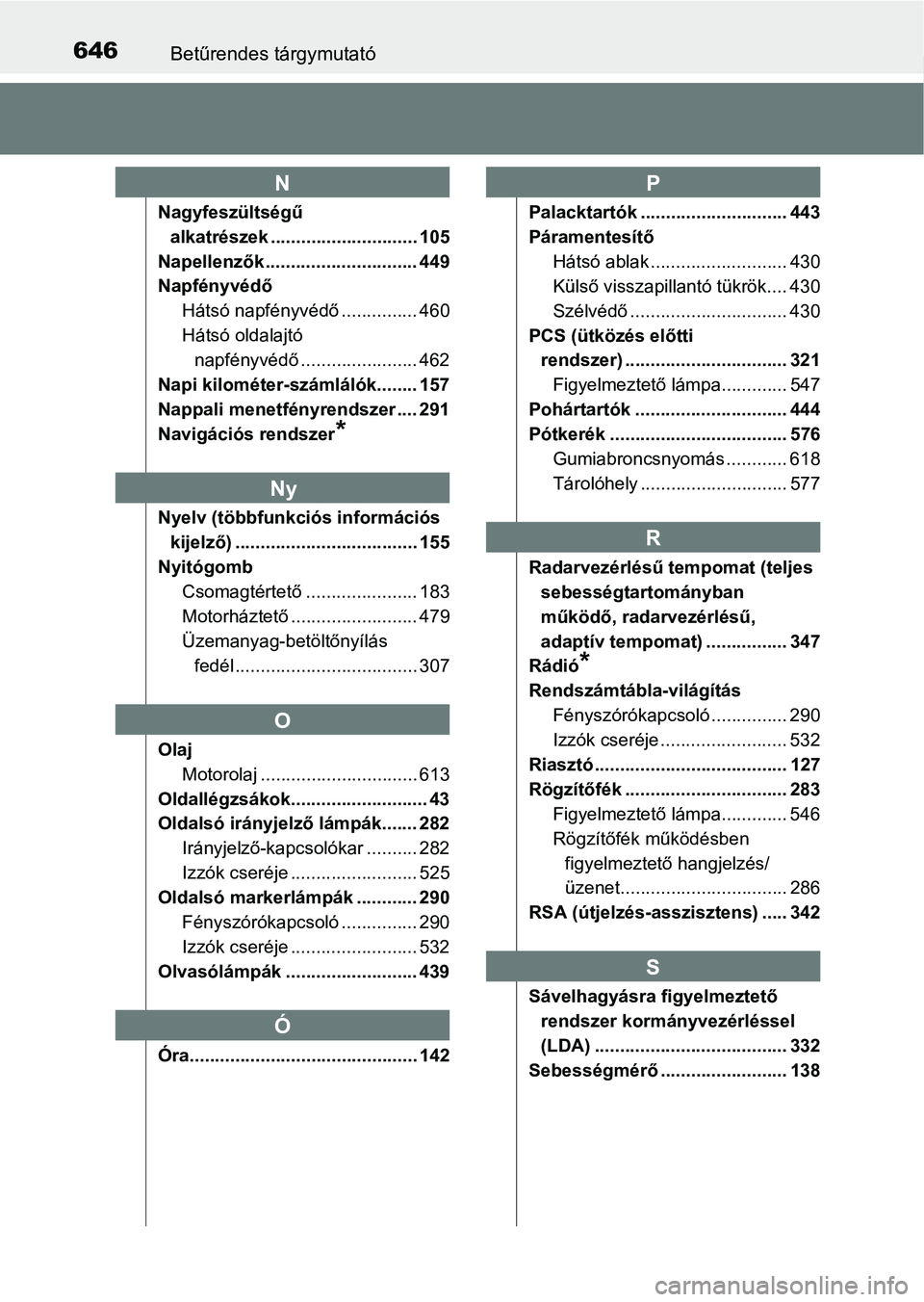 TOYOTA CAMRY 2019 Kezelési útmutató (in Hungarian) 646Betűrendes tárgymutató
Nagyfeszültségű alkatrészek ............................. 105
Napellenzők .............................. 449
Napfényvédő Hátsó napfényvédő ............... 460 TOYOTA CAMRY 2019 Kezelési útmutató (in Hungarian) 646Betűrendes tárgymutató
Nagyfeszültségű alkatrészek ............................. 105
Napellenzők .............................. 449
Napfényvédő Hátsó napfényvédő ............... 460