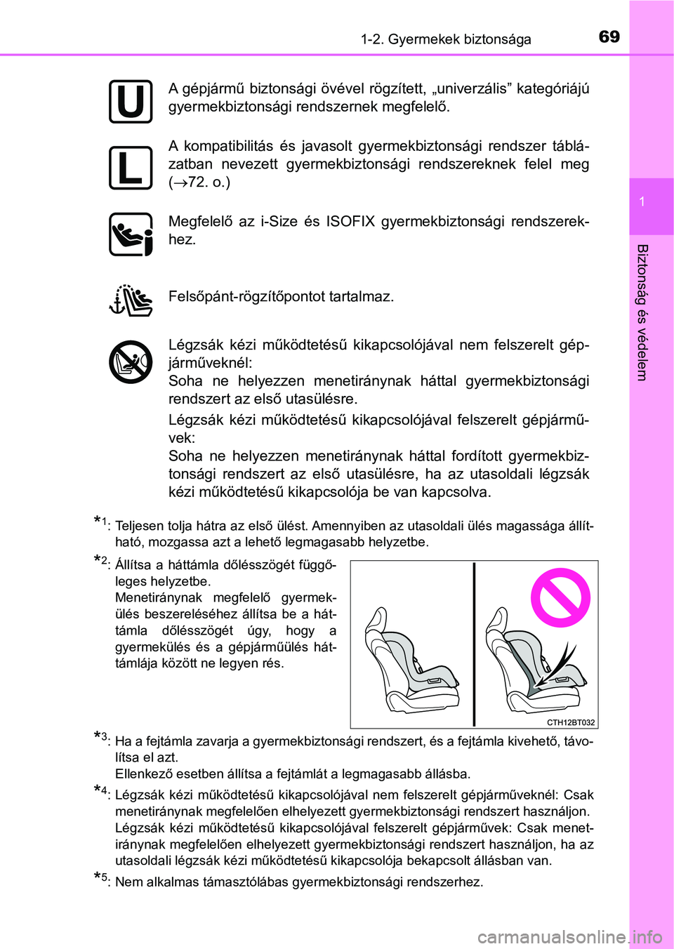 TOYOTA CAMRY 2019  Kezelési útmutató (in Hungarian) 691-2. Gyermekek biztonsága
1
Biztonság és védelem
*1: Teljesen tolja hátra az első ülést. Amennyiben az utasoldali ülés magassága állít-
ható, mozgassa azt a lehető legmagasabb helyzet