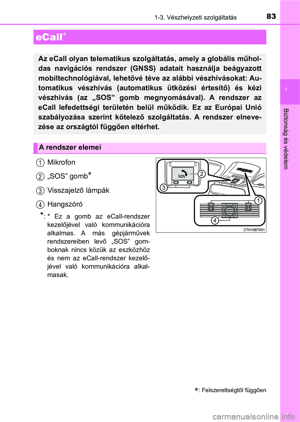 TOYOTA CAMRY 2019 Kezelési útmutató (in Hungarian) 83
1
Biztonság és védelem
1-3. Vészhelyzeti szolgáltatás
Mikrofon
„SOS” gomb
*
Visszajelző lámpák
Hangszóró
*: * Ez a gomb az eCall-rendszerkezelőjével való kommunikációra
a TOYOTA CAMRY 2019 Kezelési útmutató (in Hungarian) 83
1
Biztonság és védelem
1-3. Vészhelyzeti szolgáltatás
Mikrofon
„SOS” gomb
*
Visszajelző lámpák
Hangszóró
*: * Ez a gomb az eCall-rendszerkezelőjével való kommunikációra
a