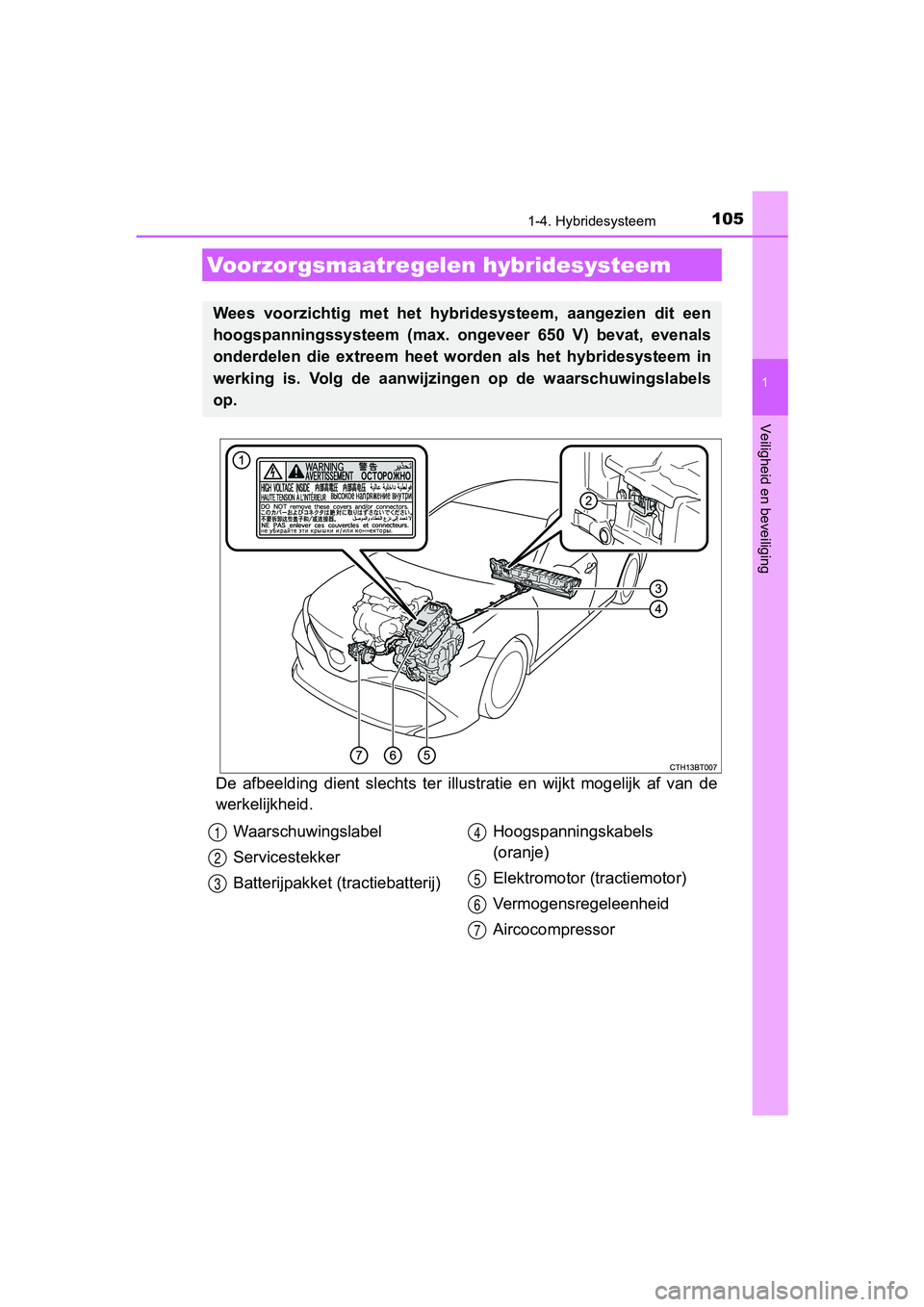 TOYOTA CAMRY 2019  Instructieboekje (in Dutch) 1051-4. Hybridesysteem
1
Veiligheid en beveiliging
CAMRY_HV_EE
De  afbeelding  dient  slechts  ter  illustratie  en  wijkt  mogelijk  af  van  de
werkelijkheid.
Voorzorgsmaatregelen hybridesysteem
Wee