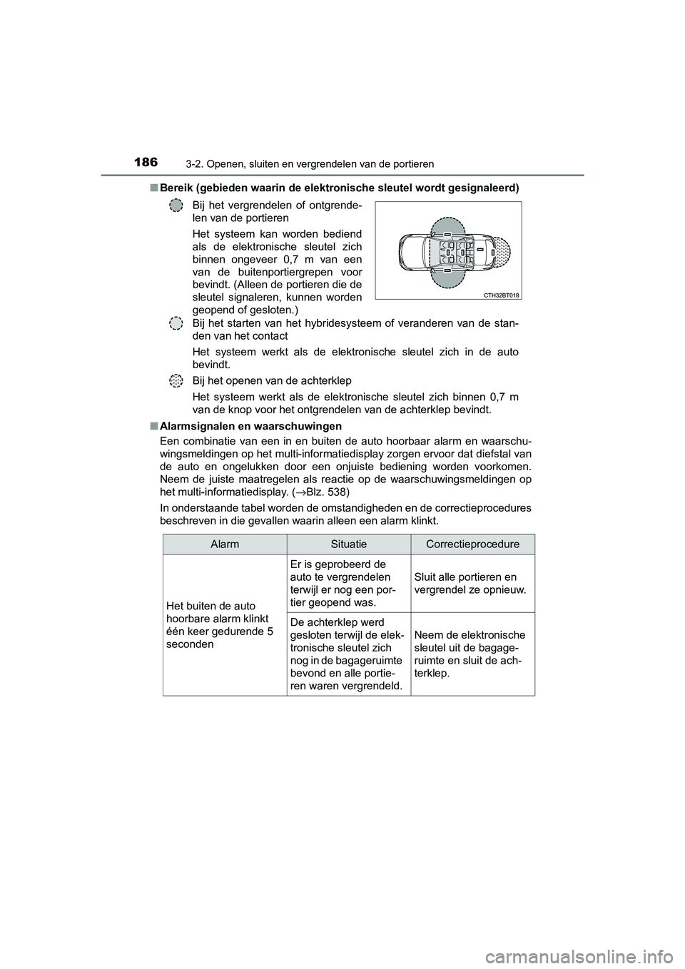 TOYOTA CAMRY 2019  Instructieboekje (in Dutch) 1863-2. Openen, sluiten en vergrendelen van de portieren
CAMRY_HV_EE■
Bereik (gebieden waarin de elektronische sleutel wordt gesignal eerd)
■ Alarmsignalen en waarschuwingen
Een  combinatie  van  