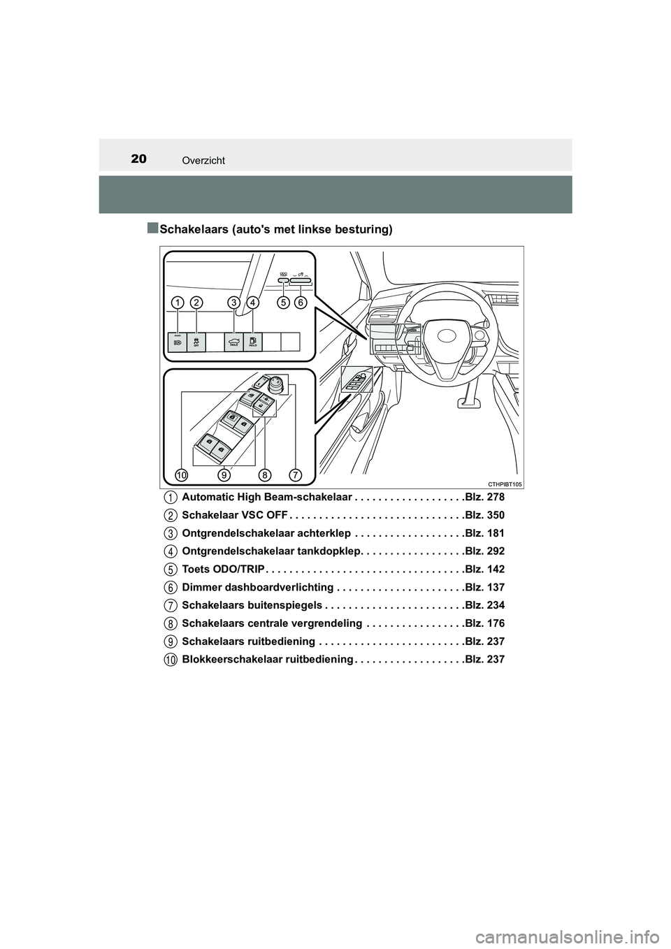 TOYOTA CAMRY 2019 Instructieboekje (in Dutch) 20Overzicht
CAMRY_HV_EE
■Schakelaars (auto's met linkse besturing)
Automatic High Beam-schakelaar . . . . . . . . . . . . . . . . . . .Blz. 278
Schakelaar VSC OFF . . . . . . . . . . . . . . . . TOYOTA CAMRY 2019 Instructieboekje (in Dutch) 20Overzicht
CAMRY_HV_EE
■Schakelaars (auto's met linkse besturing)
Automatic High Beam-schakelaar . . . . . . . . . . . . . . . . . . .Blz. 278
Schakelaar VSC OFF . . . . . . . . . . . . . . . .