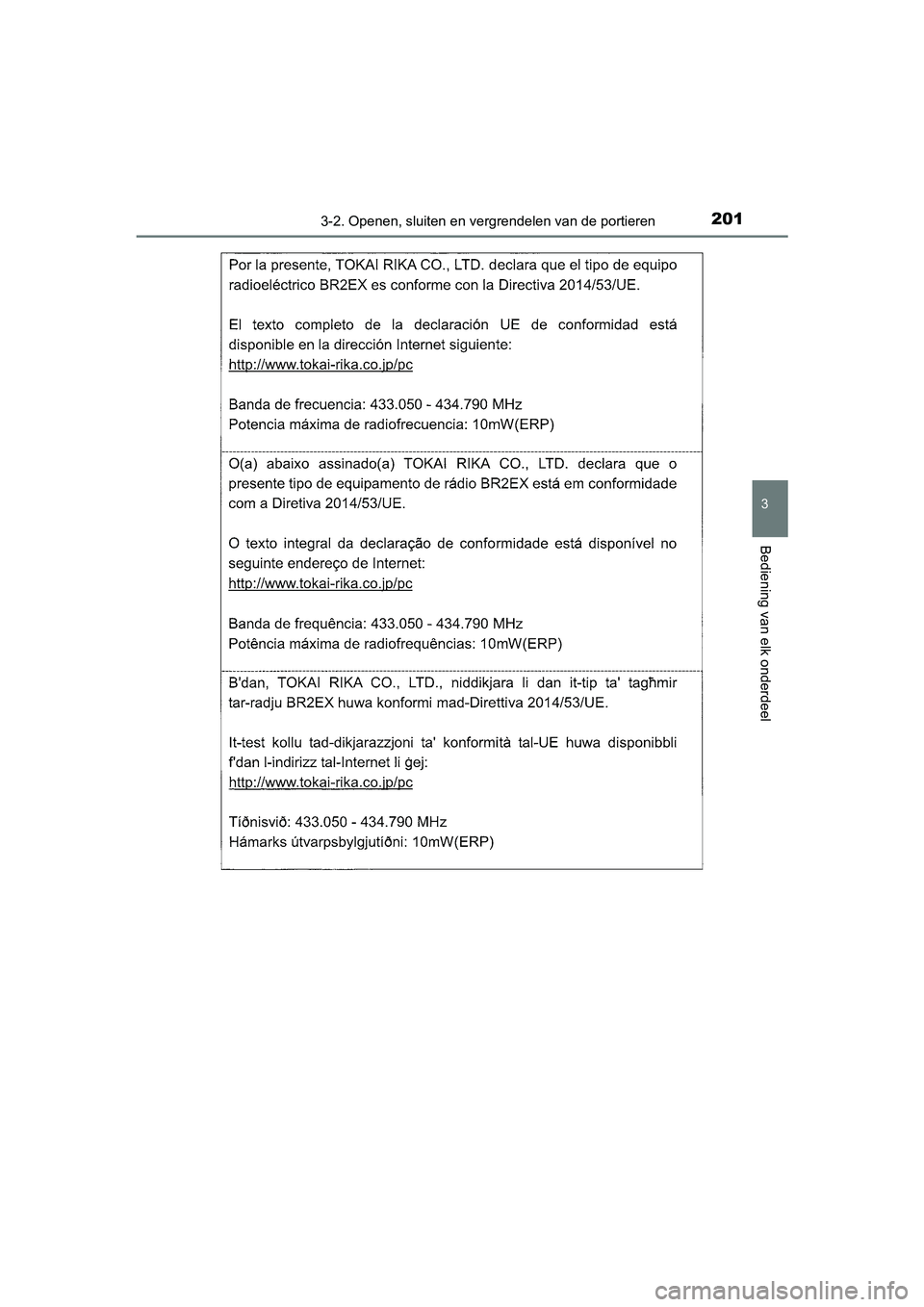 TOYOTA CAMRY 2019  Instructieboekje (in Dutch) 2013-2. Openen, sluiten en vergrendelen van de portieren
CAMRY_HV_EE
3
Bediening van elk onderdeel
CAMRY_HV_OM_Europe_OM33D66E .book  Page 201  Monday, January 28, 2019  8:33 AM 