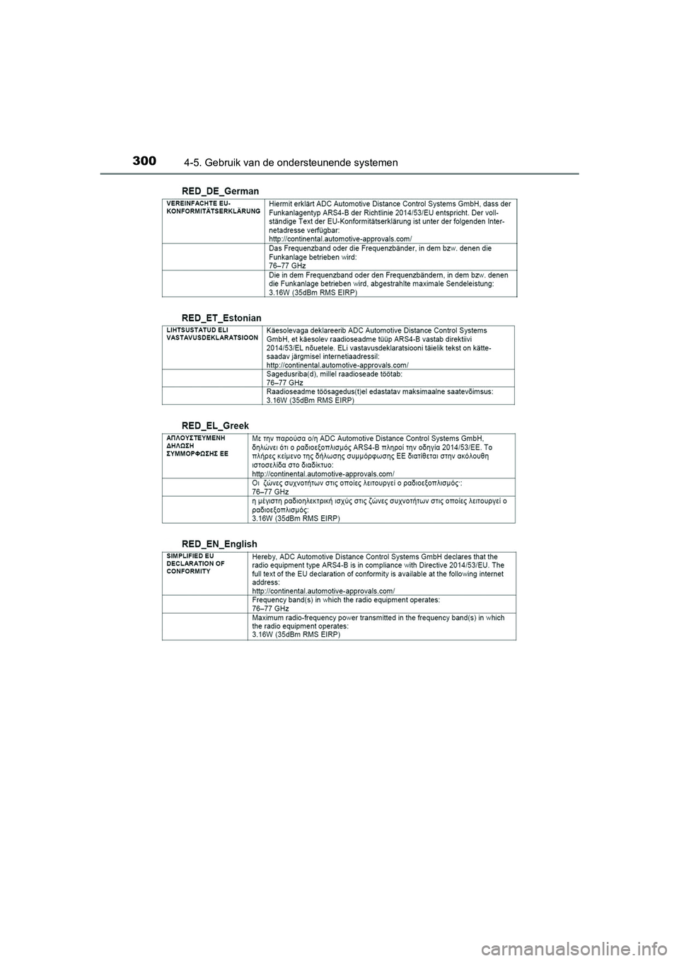 TOYOTA CAMRY 2019  Instructieboekje (in Dutch) 3004-5. Gebruik van de ondersteunende systemen
CAMRY_HV_EE
CAMRY_HV_OM_Europe_OM33D66E.book  Page 300  Monday, January 28, 2019  8:33 AM 
