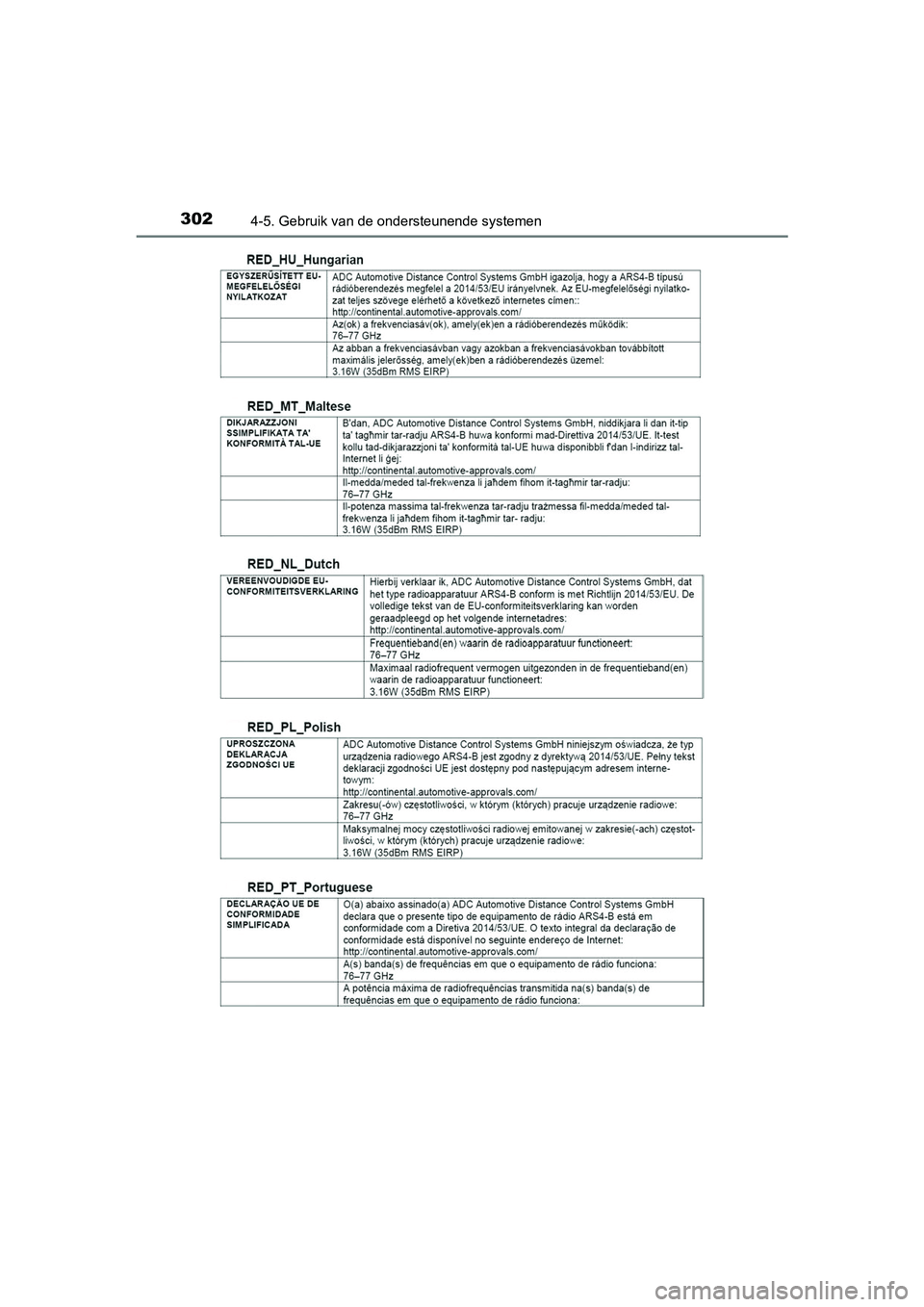 TOYOTA CAMRY 2019  Instructieboekje (in Dutch) 3024-5. Gebruik van de ondersteunende systemen
CAMRY_HV_EE
CAMRY_HV_OM_Europe_OM33D66E.book  Page 302  Monday, January 28, 2019  8:33 AM 