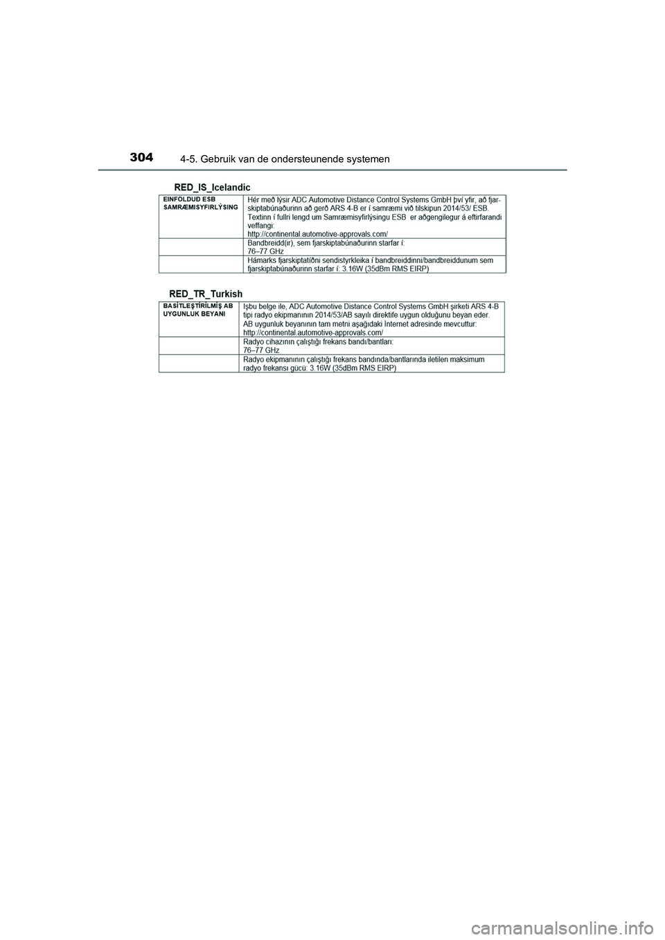 TOYOTA CAMRY 2019  Instructieboekje (in Dutch) 3044-5. Gebruik van de ondersteunende systemen
CAMRY_HV_EE
CAMRY_HV_OM_Europe_OM33D66E.book  Page 304  Monday, January 28, 2019  8:33 AM 