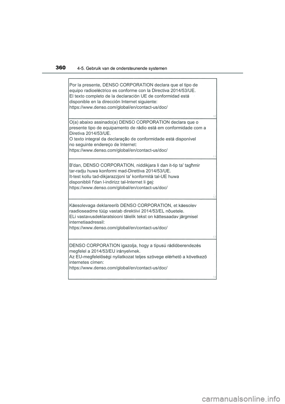 TOYOTA CAMRY 2019  Instructieboekje (in Dutch) 3604-5. Gebruik van de ondersteunende systemen
CAMRY_HV_EE
CAMRY_HV_OM_Europe_OM33D66E.book  Page 360  Monday, January 28, 2019  8:33 AM 