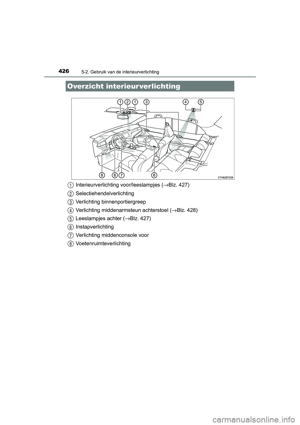 TOYOTA CAMRY 2019  Instructieboekje (in Dutch) 426
CAMRY_HV_EE
5-2. Gebruik van de interieurverlichting
Interieurverlichting voor/leeslampjes (→Blz. 427)
Selectiehendelverlichting
Verlichting binnenportiergreep
Verlichting middenarmsteun achters