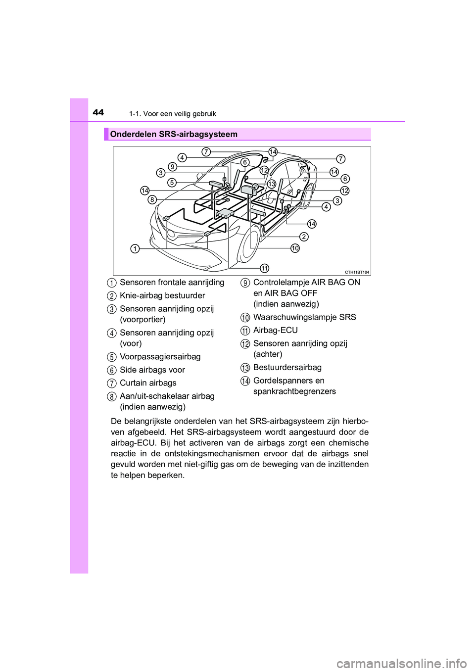 TOYOTA CAMRY 2019 Instructieboekje (in Dutch) 441-1. Voor een veilig gebruik
CAMRY_HV_EE
De belangrijkste onderdelen van het SRS-airbagsysteem zijn hierbo-
ven afgebeeld. Het SRS-airbagsys teem wordt aangestuurd door de
airbag-ECU. TOYOTA CAMRY 2019 Instructieboekje (in Dutch) 441-1. Voor een veilig gebruik
CAMRY_HV_EE
De belangrijkste onderdelen van het SRS-airbagsysteem zijn hierbo-
ven afgebeeld. Het SRS-airbagsys teem wordt aangestuurd door de
airbag-ECU.