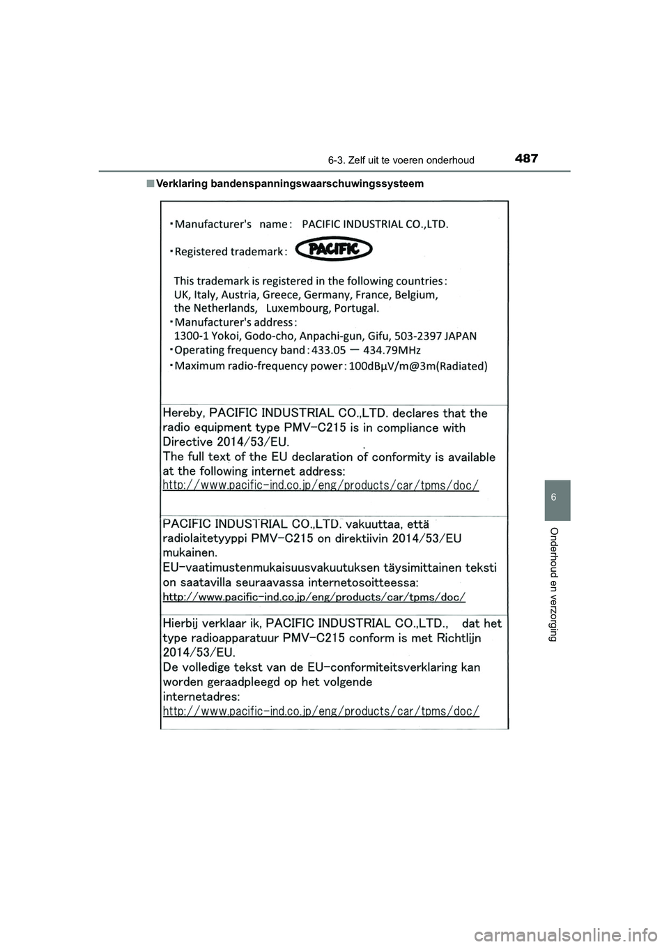 TOYOTA CAMRY 2019  Instructieboekje (in Dutch) 4876-3. Zelf uit te voeren onderhoud
CAMRY_HV_EE
6
Onderhoud en verzorging
■Verklaring bandenspanningswaarschuwingssysteem
CAMRY_HV_OM_Europe_OM33D66E .book  Page 487  Monday, January 28, 2019  8:33