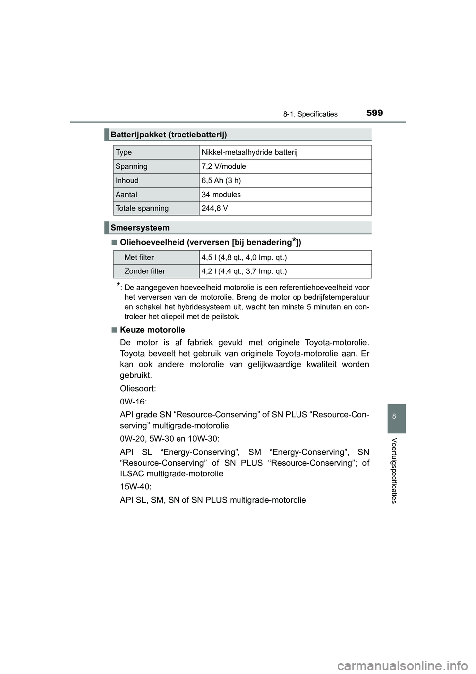 TOYOTA CAMRY 2019  Instructieboekje (in Dutch) 5998-1. Specificaties
CAMRY_HV_EE
8
Voertuigspecificaties
■Oliehoeveelheid (verversen [bij benadering*])
*: De aangegeven hoeveelheid motorolie is een referentiehoeveelheid voor
het  verversen  van 
