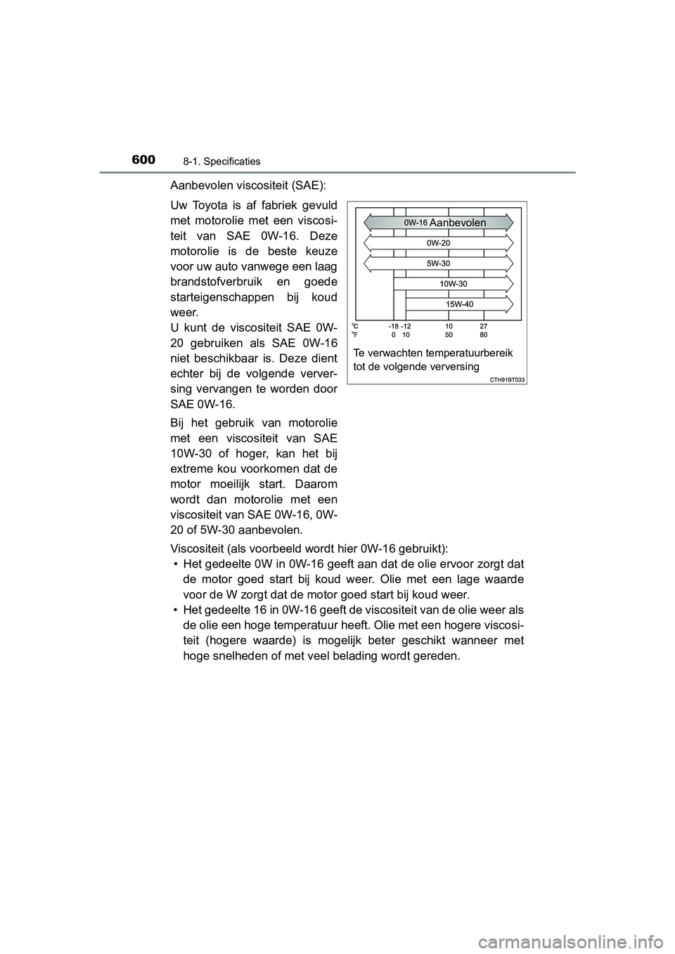 TOYOTA CAMRY 2019  Instructieboekje (in Dutch) 6008-1. Specificaties
CAMRY_HV_EE
Aanbevolen viscositeit (SAE):
Uw  Toyota  is  af  fabriek  gevuld
met motorolie met een viscosi-
teit  van  SAE  0W-16.  Deze
motorolie  is  de  beste  keuze
voor uw 