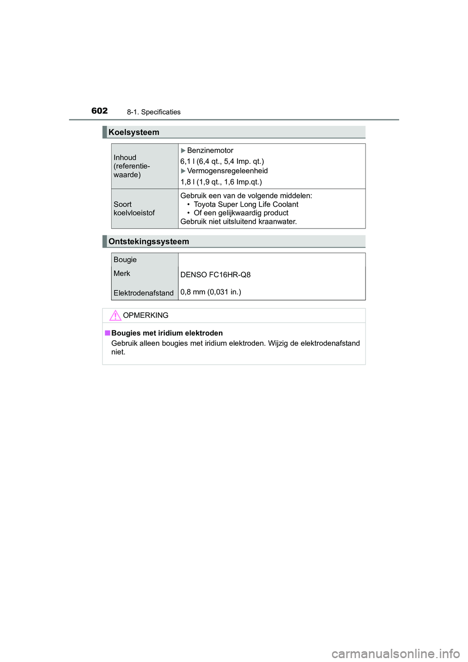 TOYOTA CAMRY 2019  Instructieboekje (in Dutch) 6028-1. Specificaties
CAMRY_HV_EE
Koelsysteem
Inhoud 
(referentie-
waarde)Benzinemotor
6,1 l (6,4 qt., 5,4 Imp. qt.)
Vermogensregeleenheid
1,8 l (1,9 qt., 1,6 Imp.qt.)
Soort 
koelvloeistof Gebru TOYOTA CAMRY 2019  Instructieboekje (in Dutch) 6028-1. Specificaties
CAMRY_HV_EE
Koelsysteem
Inhoud 
(referentie-
waarde)Benzinemotor
6,1 l (6,4 qt., 5,4 Imp. qt.)
Vermogensregeleenheid
1,8 l (1,9 qt., 1,6 Imp.qt.)
Soort 
koelvloeistof Gebru