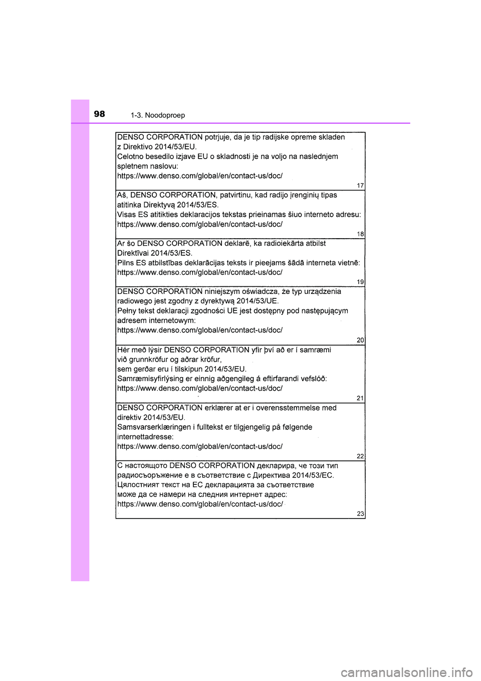 TOYOTA CAMRY 2019  Instructieboekje (in Dutch) 981-3. Noodoproep
CAMRY_HV_EE
CAMRY_HV_OM_Europe_OM33D66E.book  Page 98  Monday, January 28, 2019  8:33 AM 