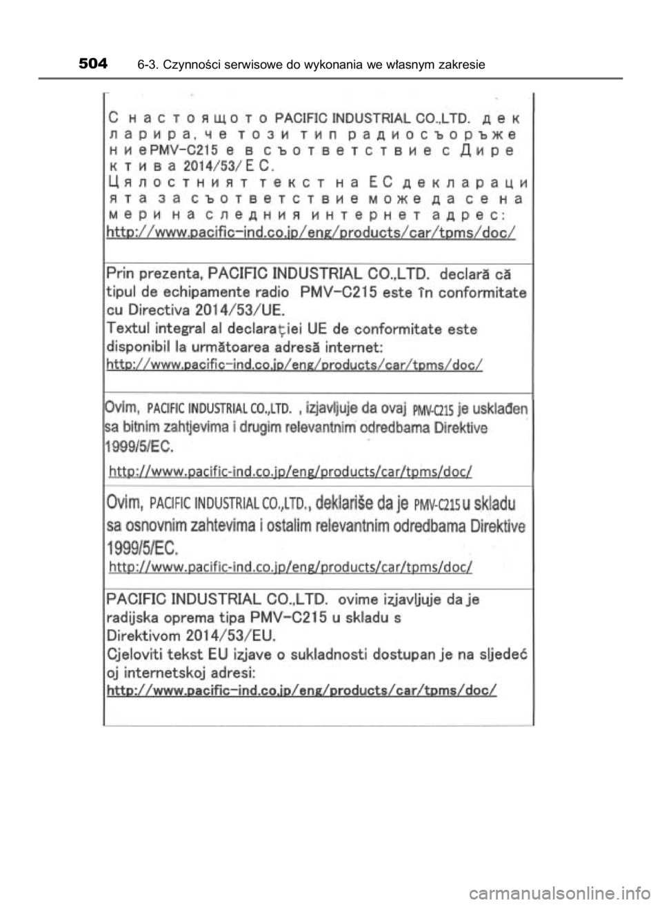 TOYOTA CAMRY 2019  Instrukcja obsługi (in Polish) 5046-3. CzynnoÊci serwisowe do wykonania we w∏asnym zakresie
16 Camry HV OM33E11E +  3/11/20  8:35 AM  Page 504    (Black plate) 