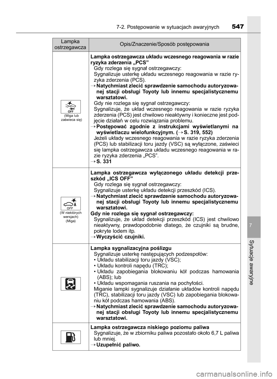TOYOTA CAMRY 2019  Instrukcja obsługi (in Polish) 7-2. Post´powanie w sytuacjach awaryjnych547
7
Sytuacje awaryjne
Lampka ostrzegawcza uk∏adu wczesnego reagowania w razie
ryzyka zderzenia „PCS”
Gdy rozlega si´ sygna∏ ostrzegawczy:
Sygnalizu