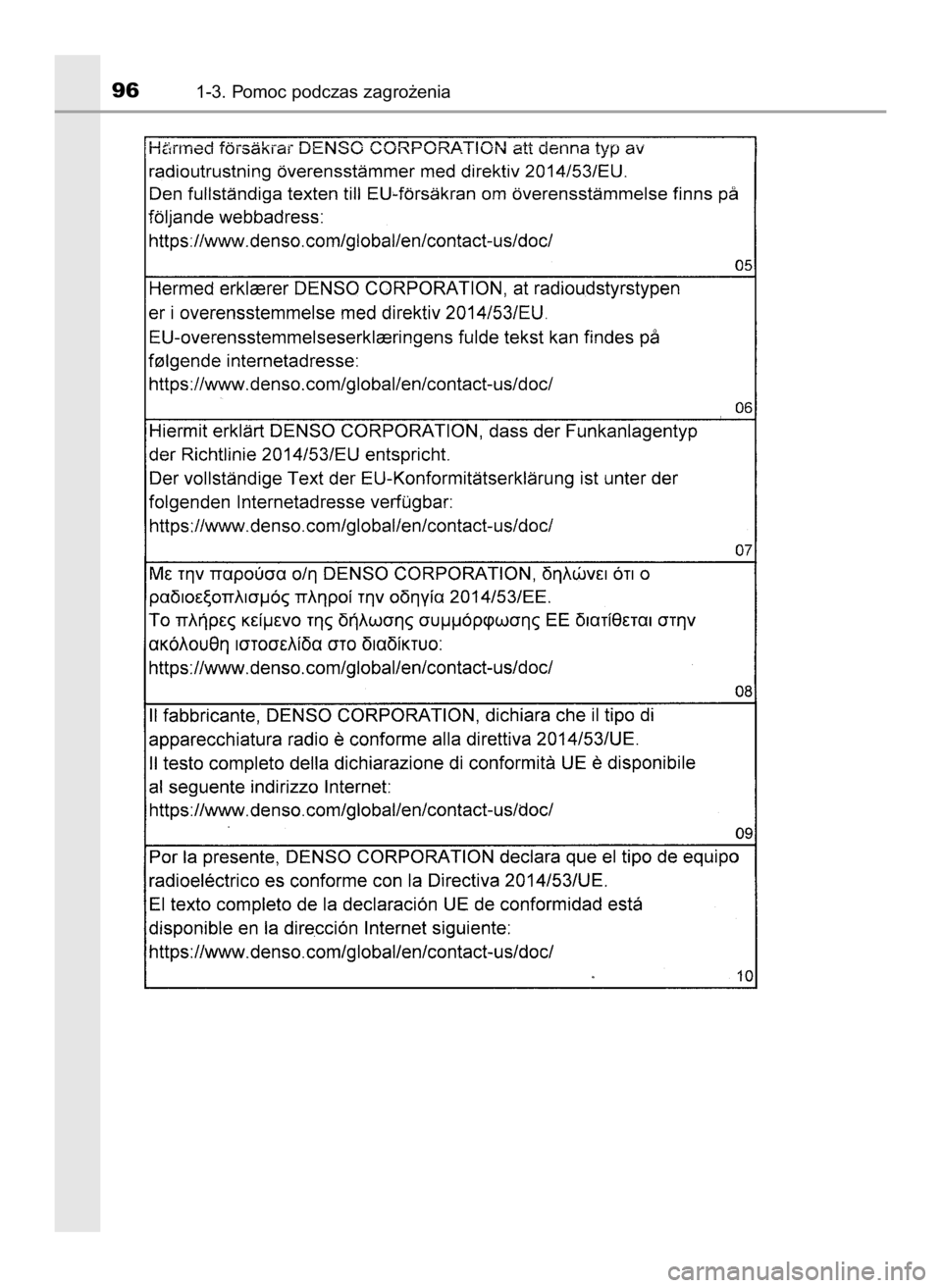 TOYOTA CAMRY 2019  Instrukcja obsługi (in Polish) 961-3. Pomoc podczas zagro˝enia
16 Camry HV OM33E11E +  3/11/20  8:33 AM  Page 96    (Black plate) 
