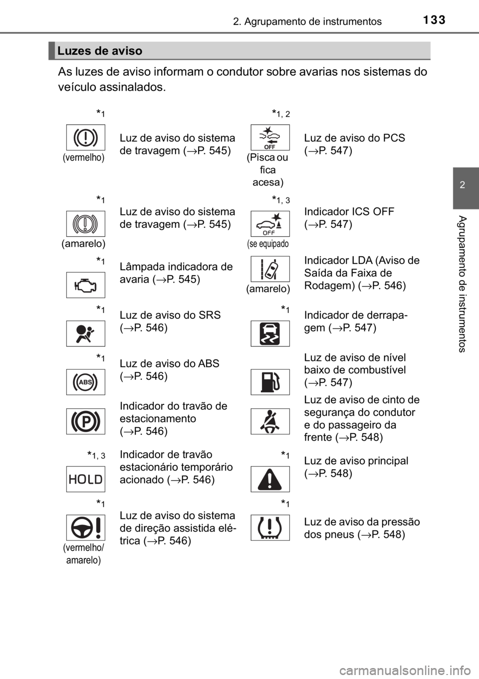 TOYOTA CAMRY 2019  Manual de utilização (in Portuguese) 133����$�J�U�X�S�D�P�H�Q�W�R��G�H��L�Q�V�W�U�X�P�H�Q�W�R�V
�
�$�J�U�X�S�D�P�H�Q�W�R��G�H��L�Q�V�W�U�X�P�H�Q�W�R�V
�$�V��O�X�]�H�V��G�H��D�Y�L�V�R��L�Q�I�R�U�P�D�P��R��F�R�Q�G�X�W�R�U��V