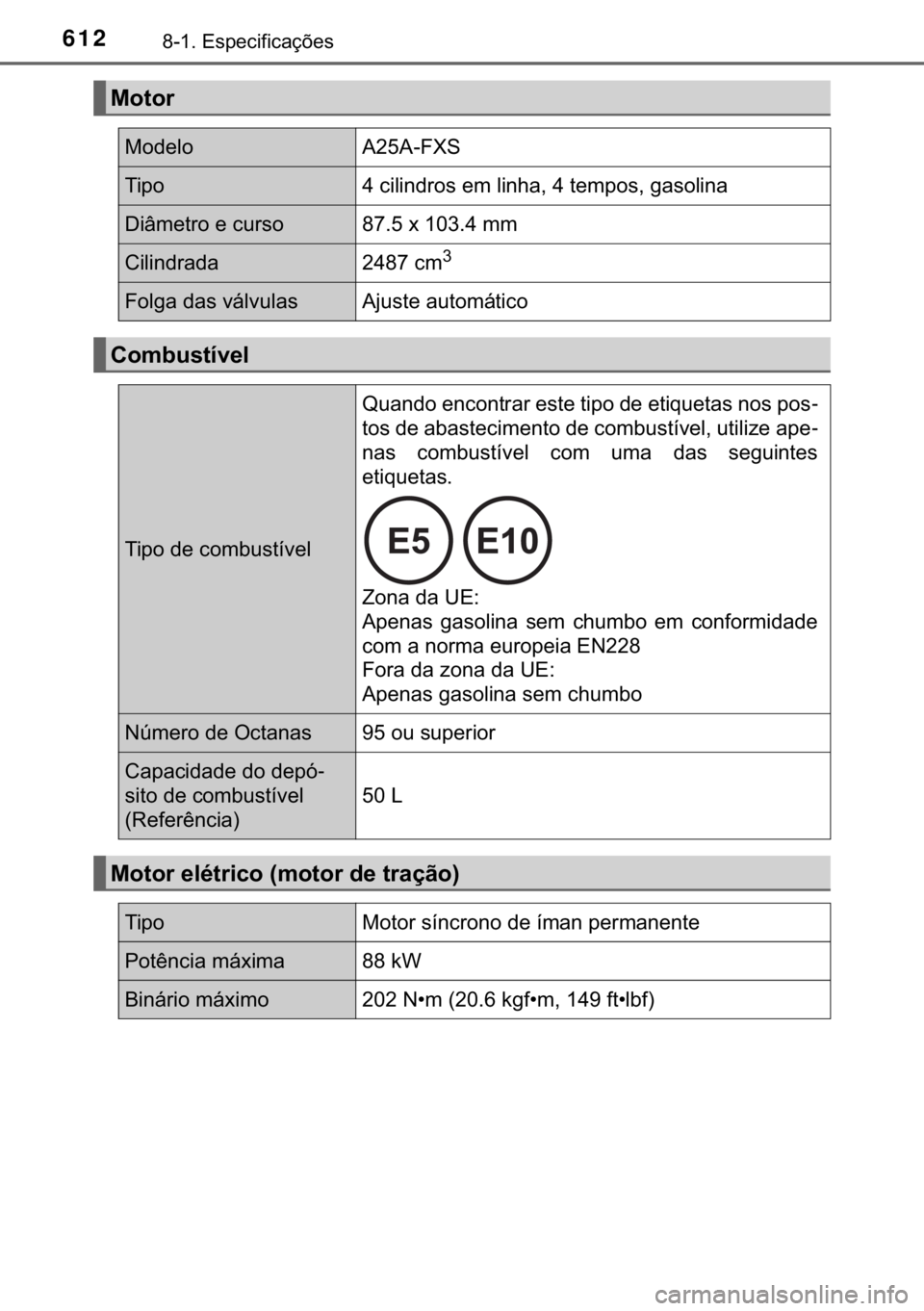 TOYOTA CAMRY 2019  Manual de utilização (in Portuguese) 612������(�V�S�H�F�L�I�L�F�D�o�}�H�V
�0�R�W�R�U
�0�R�G�H�O�R �$���$��)�;�6
�7�L�S�R ���F�L�O�L�Q�G�U�R�V��H�P��O�L�Q�K�D�����W�H�P�S�R�V���J�D�V�R�O�L�Q�D
��L�k�P�H�W�U�R��H��F�X�