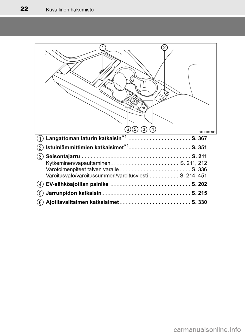 TOYOTA CAMRY 2019 Omistajan Käsikirja (in Finnish) 22Kuvallinen hakemisto
CAMRY_HV_OM33E11FILangattoman laturin katkaisin
*1 . . . . . . . . . . . . . . . . . . . . . S. 367
Istuinlämmittimien katkaisimet
*1. . . . . . . . . . . . . . . . . . . . . S TOYOTA CAMRY 2019 Omistajan Käsikirja (in Finnish) 22Kuvallinen hakemisto
CAMRY_HV_OM33E11FILangattoman laturin katkaisin
*1 . . . . . . . . . . . . . . . . . . . . . S. 367
Istuinlämmittimien katkaisimet
*1. . . . . . . . . . . . . . . . . . . . . S