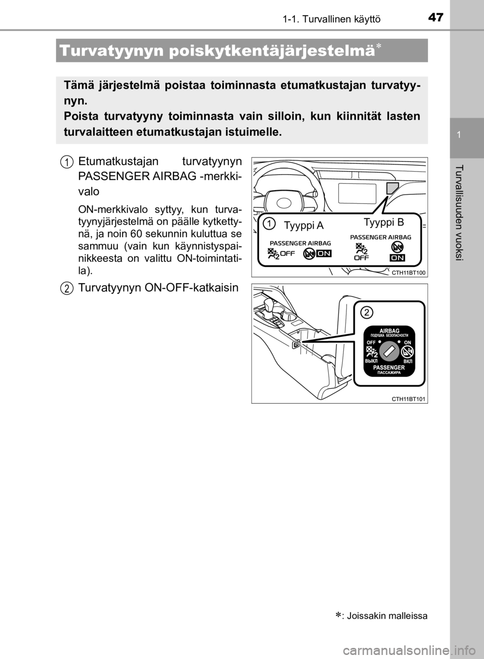 TOYOTA CAMRY 2019 Omistajan Käsikirja (in Finnish) 471-1. Turvallinen käyttö
1
Turvallisuuden vuoksi
CAMRY_HV_OM33E11FI
Etumatkustajan turvatyynyn
PASSENGER AIRBAG -merkki-
valo
ON-merkkivalo syttyy, kun turva-
tyynyjärjestelmä on päälle kytket TOYOTA CAMRY 2019 Omistajan Käsikirja (in Finnish) 471-1. Turvallinen käyttö
1
Turvallisuuden vuoksi
CAMRY_HV_OM33E11FI
Etumatkustajan turvatyynyn
PASSENGER AIRBAG -merkki-
valo
ON-merkkivalo syttyy, kun turva-
tyynyjärjestelmä on päälle kytket