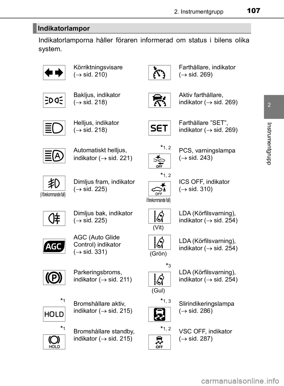 TOYOTA CAMRY 2019  Bruksanvisningar (in Swedish) 1072. Instrumentgrupp
CAMRY_HV_OM33E11SE
2
Instrumentgrupp
Indikatorlamporna håller föraren informerad om status i bilens olika
system.
Indikatorlampor
Körriktningsvisare 
(  sid. 210) Farthåll TOYOTA CAMRY 2019  Bruksanvisningar (in Swedish) 1072. Instrumentgrupp
CAMRY_HV_OM33E11SE
2
Instrumentgrupp
Indikatorlamporna håller föraren informerad om status i bilens olika
system.
Indikatorlampor
Körriktningsvisare 
(  sid. 210) Farthåll