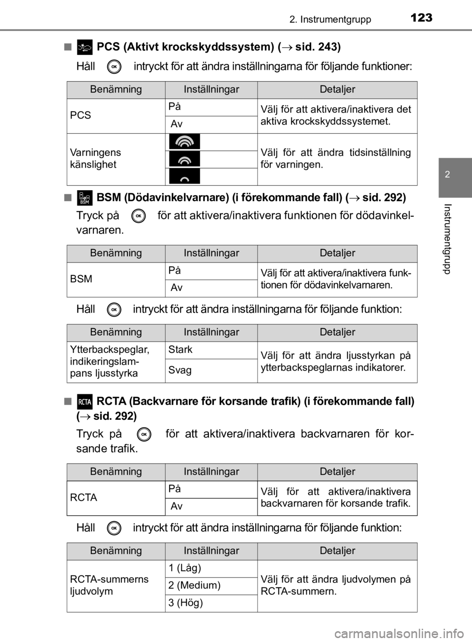 TOYOTA CAMRY 2019  Bruksanvisningar (in Swedish) 1232. Instrumentgrupp
CAMRY_HV_OM33E11SE
2
Instrumentgrupp
n PCS (Aktivt krockskyddssystem) (sid. 243)
Håll   intryckt för att ändra inställningarna för följande funktioner:
n BSM (Dödavinke TOYOTA CAMRY 2019  Bruksanvisningar (in Swedish) 1232. Instrumentgrupp
CAMRY_HV_OM33E11SE
2
Instrumentgrupp
n PCS (Aktivt krockskyddssystem) (sid. 243)
Håll   intryckt för att ändra inställningarna för följande funktioner:
n BSM (Dödavinke