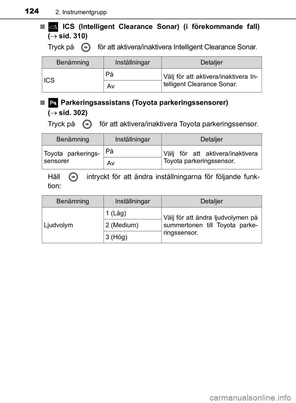 TOYOTA CAMRY 2019  Bruksanvisningar (in Swedish) 1242. Instrumentgrupp
CAMRY_HV_OM33E11SEn
 ICS (Intelligent Clearance S
onar) (i förekommande fall)
(  sid. 310)
Tryck på   för att aktivera/inaktivera Intelligent Clearance Sonar.
n Parkeringsa TOYOTA CAMRY 2019  Bruksanvisningar (in Swedish) 1242. Instrumentgrupp
CAMRY_HV_OM33E11SEn
 ICS (Intelligent Clearance S
onar) (i förekommande fall)
(  sid. 310)
Tryck på   för att aktivera/inaktivera Intelligent Clearance Sonar.
n Parkeringsa