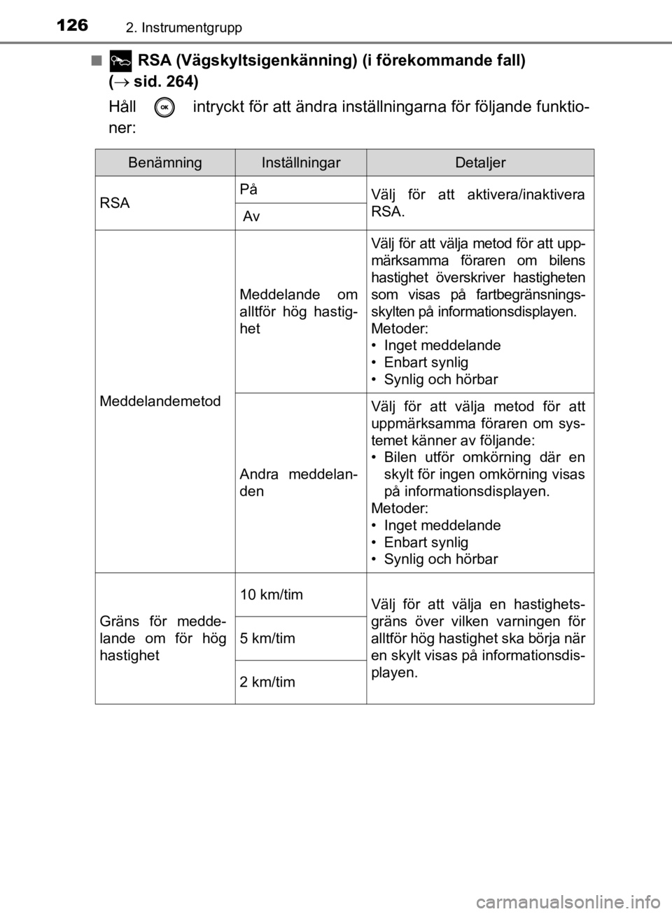 TOYOTA CAMRY 2019  Bruksanvisningar (in Swedish) 1262. Instrumentgrupp
CAMRY_HV_OM33E11SEn
 RSA (Vägskyltsigenkänning)
 (i förekommande fall) 
(  sid. 264)
Håll   intryckt för att ändra inställningarna för följande funktio-
ner:
Benämni TOYOTA CAMRY 2019  Bruksanvisningar (in Swedish) 1262. Instrumentgrupp
CAMRY_HV_OM33E11SEn
 RSA (Vägskyltsigenkänning)
 (i förekommande fall) 
(  sid. 264)
Håll   intryckt för att ändra inställningarna för följande funktio-
ner:
Benämni