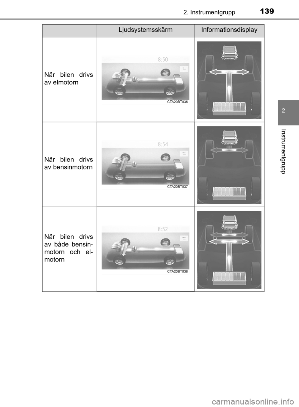 TOYOTA CAMRY 2019  Bruksanvisningar (in Swedish) 1392. Instrumentgrupp
CAMRY_HV_OM33E11SE
2
Instrumentgrupp
LjudsystemsskärmInformationsdisplay
När bilen drivs
av elmotorn
När bilen drivs
av bensinmotorn
När bilen drivs
av både bensin-
motorn o TOYOTA CAMRY 2019  Bruksanvisningar (in Swedish) 1392. Instrumentgrupp
CAMRY_HV_OM33E11SE
2
Instrumentgrupp
LjudsystemsskärmInformationsdisplay
När bilen drivs
av elmotorn
När bilen drivs
av bensinmotorn
När bilen drivs
av både bensin-
motorn o