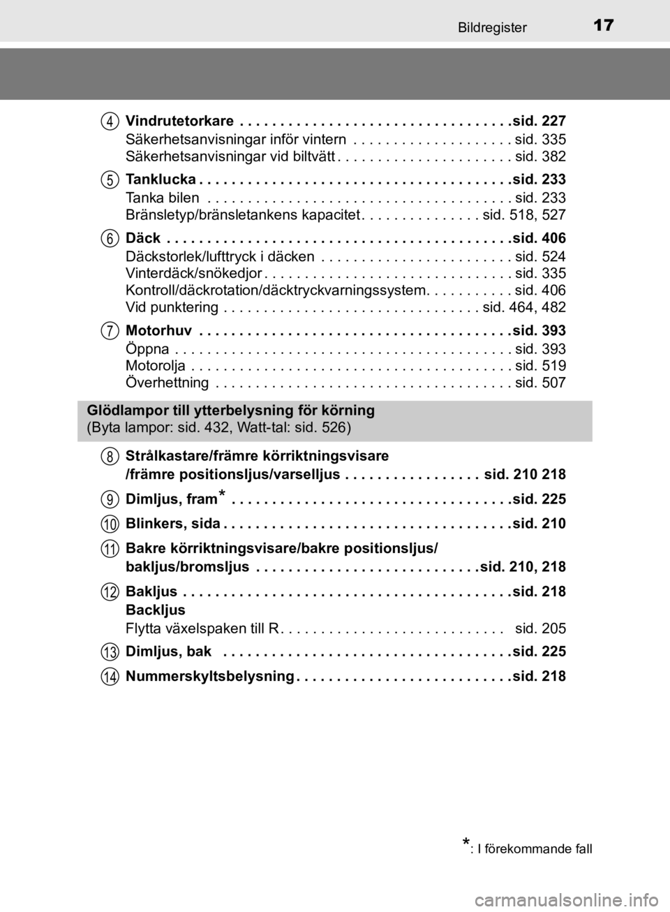TOYOTA CAMRY 2019  Bruksanvisningar (in Swedish) 17Bildregister
CAMRY_HV_OM33E11SEVindrutetorkare  . . . . . . . . . . . . . . . . . . . . . . . . . . . . . . . . . . sid. 227
Säkerhetsanvisningar inför vintern  . . . . . . . . . . . . . . . . . .