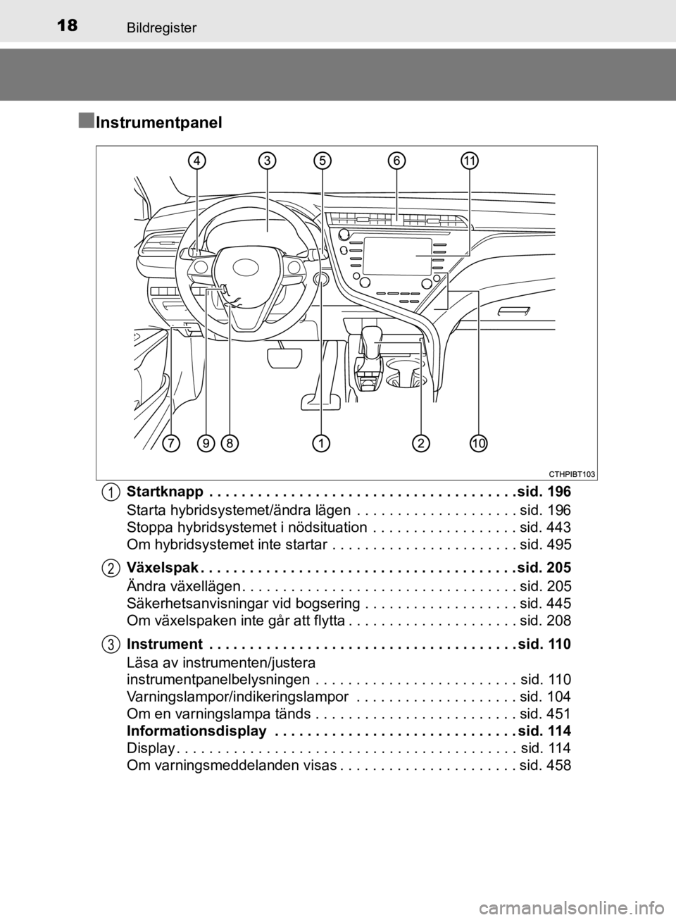 TOYOTA CAMRY 2019 Bruksanvisningar (in Swedish) 18Bildregister
CAMRY_HV_OM33E11SE
nInstrumentpanel
Startknapp . . . . . . . . . . . . . . . . . . . . . . . . . . . . . . . . . . . . . . sid. 196
Starta hybridsystemet/ändra lägen . . . . . . . . TOYOTA CAMRY 2019 Bruksanvisningar (in Swedish) 18Bildregister
CAMRY_HV_OM33E11SE
nInstrumentpanel
Startknapp . . . . . . . . . . . . . . . . . . . . . . . . . . . . . . . . . . . . . . sid. 196
Starta hybridsystemet/ändra lägen . . . . . . . .