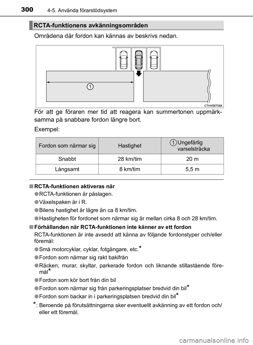 TOYOTA CAMRY 2019  Bruksanvisningar (in Swedish) 3004-5. Använda förarstödsystem
CAMRY_HV_OM33E11SE
Områdena där fordon kan kännas av beskrivs nedan.
För att ge föraren mer tid att reagera kan summertonen uppmärk-
samma på snabbare fordon 