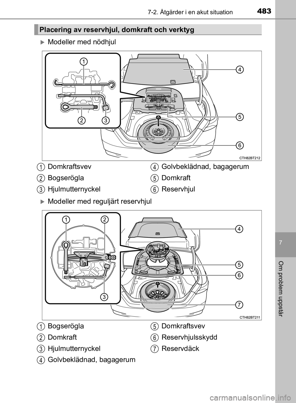 TOYOTA CAMRY 2019  Bruksanvisningar (in Swedish) 4837-2. Åtgärder i en akut situation
CAMRY_HV_OM33E11SE
7
Om problem uppstår
Modeller med nödhjul
Modeller med reguljärt reservhjul
Placering av reservhjul, domkraft och verktyg
Domkraftsve