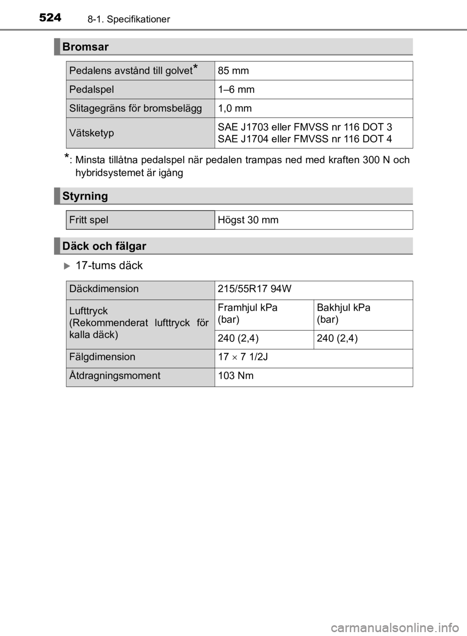 TOYOTA CAMRY 2019  Bruksanvisningar (in Swedish) 5248-1. Specifikationer
CAMRY_HV_OM33E11SE
*: Minsta tillåtna pedalspel när pedalen trampas ned med kraften 300 N ochhybridsystemet är igång
17-tums däck
Bromsar
Pedalens avstånd till golvet*