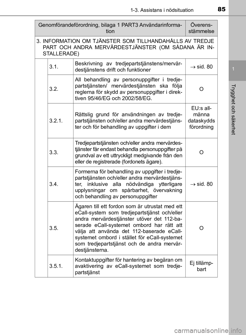 TOYOTA CAMRY 2019  Bruksanvisningar (in Swedish) 851-3. Assistans i nödsituation
1
Trygghet och säkerhet
CAMRY_HV_OM33E11SE3. INFORMATION OM TJÄNSTER SOM TILLHANDAHÅLLS AV TREDJE
PART OCH ANDRA MERVÄRDESTJÄNSTER (OM SÅDANA ÄR IN-
STALLERADE)