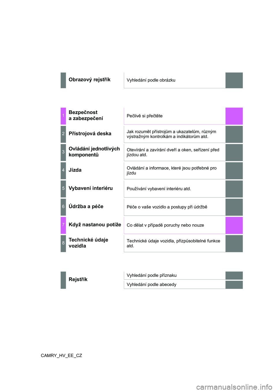 TOYOTA CAMRY 2019  Návod na použití (in Czech) CAMRY_HV_EE_CZ
Obrazový rejstříkVyhledání podle obrázku
1Bezpečnost 
a zabezpečeníPečlivě si přečtěte
2Přístrojová deskaJak rozumět přístrojům a ukazatelům, různým 
výstražn�