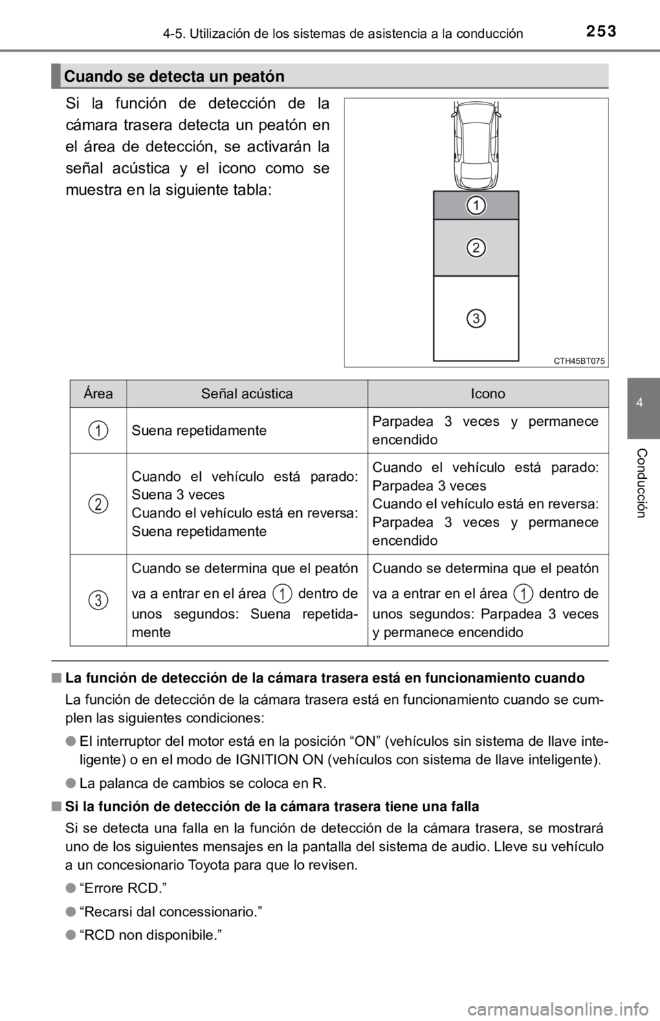 TOYOTA CAMRY 2017 Manual del propietario (in Spanish) 2534-5. Utilización de los sistemas de asistencia a la conducción
4
Conducción
Si la función de detección de la
cámara trasera detecta un peatón en
el área de detección, se activarán la
señ TOYOTA CAMRY 2017 Manual del propietario (in Spanish) 2534-5. Utilización de los sistemas de asistencia a la conducción
4
Conducción
Si la función de detección de la
cámara trasera detecta un peatón en
el área de detección, se activarán la
señ