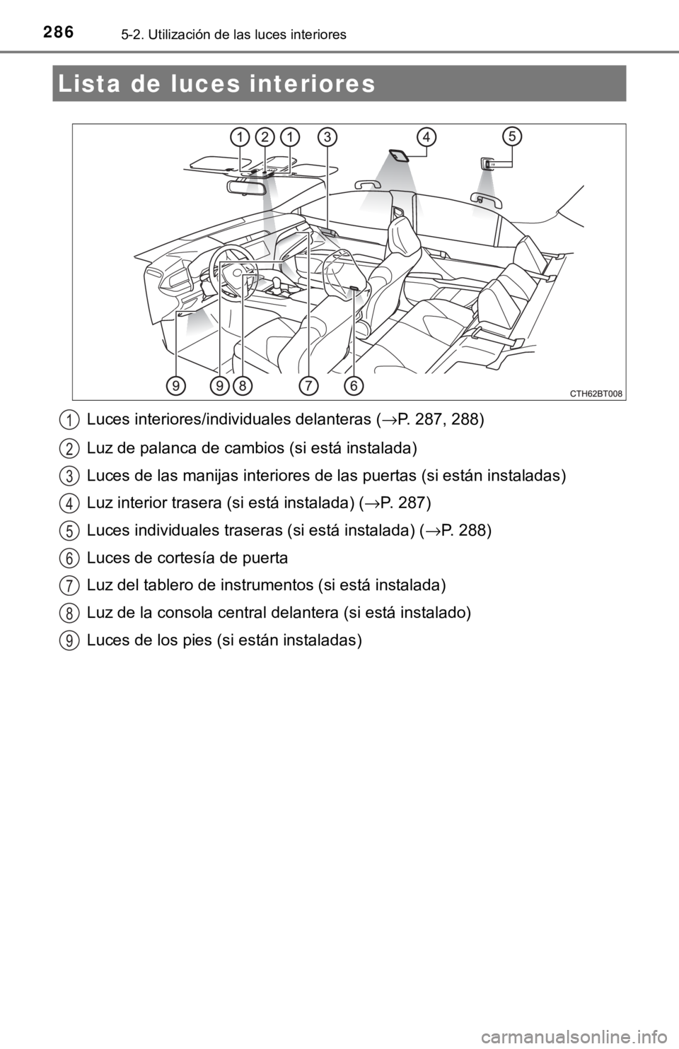 TOYOTA CAMRY 2017 Manual del propietario (in Spanish) 2865-2. Utilización de las luces interiores
Luces interiores/individuales delanteras (→P. 287, 288)
Luz de palanca de cambios (si está instalada)
Luces de las manijas interiores de las puertas (si TOYOTA CAMRY 2017 Manual del propietario (in Spanish) 2865-2. Utilización de las luces interiores
Luces interiores/individuales delanteras (→P. 287, 288)
Luz de palanca de cambios (si está instalada)
Luces de las manijas interiores de las puertas (si