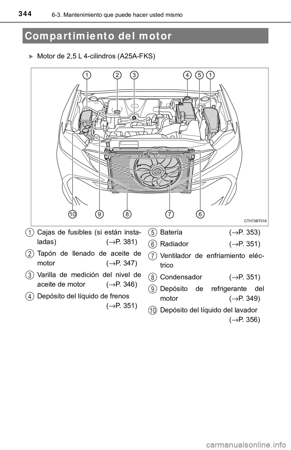 TOYOTA CAMRY 2017 Manual del propietario (in Spanish) 3446-3. Mantenimiento que puede hacer usted mismo
Motor de 2,5 L 4-cilindros (A25A-FKS)
Compartimiento del motor
Cajas de fusibles (si están insta-
ladas) (→P. 381)
Tapón de llenado de aceite d TOYOTA CAMRY 2017 Manual del propietario (in Spanish) 3446-3. Mantenimiento que puede hacer usted mismo
Motor de 2,5 L 4-cilindros (A25A-FKS)
Compartimiento del motor
Cajas de fusibles (si están insta-
ladas) (→P. 381)
Tapón de llenado de aceite d