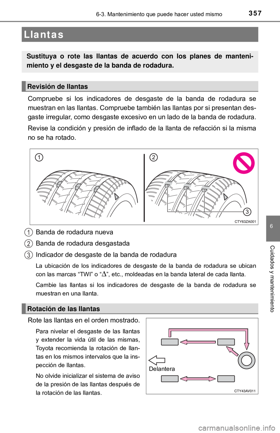 TOYOTA CAMRY 2017 Manual del propietario (in Spanish) 3576-3. Mantenimiento que puede hacer usted mismo
6
Cuidados y mantenimiento
Compruebe si los indicadores de desgaste de la banda de rodadura se
muestran en las llantas. Compruebe también las llantas TOYOTA CAMRY 2017 Manual del propietario (in Spanish) 3576-3. Mantenimiento que puede hacer usted mismo
6
Cuidados y mantenimiento
Compruebe si los indicadores de desgaste de la banda de rodadura se
muestran en las llantas. Compruebe también las llantas