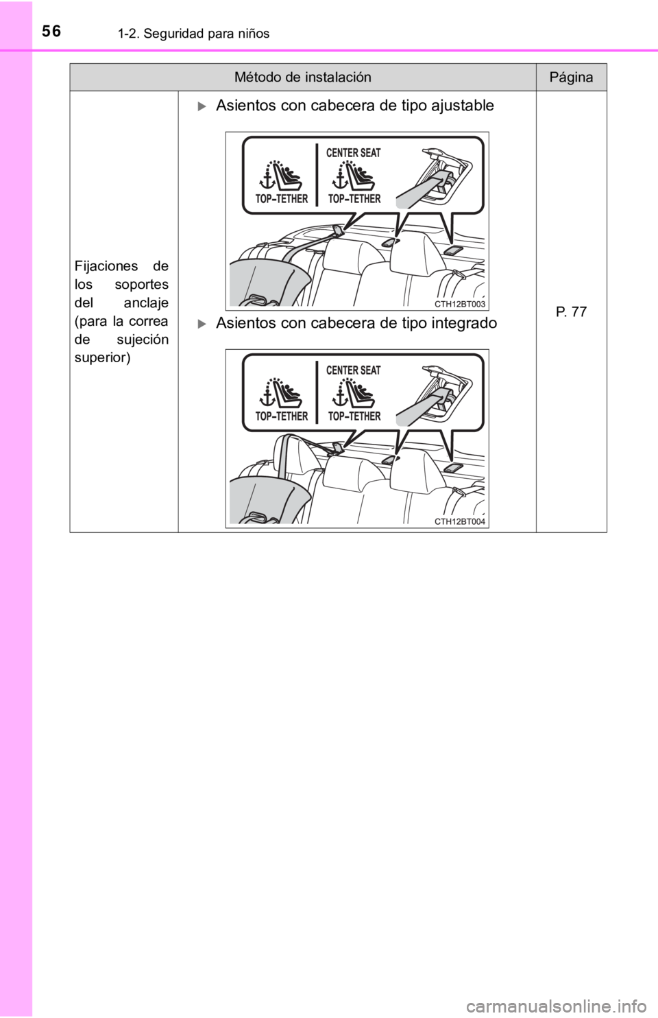 TOYOTA CAMRY 2017 Manual del propietario (in Spanish) 561-2. Seguridad para niños
Fijaciones de
los soportes
del anclaje
(para la correa
de sujeción
superior)
Asientos con cabecera de tipo ajustable
Asientos con cabecera de tipo integradoP. 7 7
TOYOTA CAMRY 2017 Manual del propietario (in Spanish) 561-2. Seguridad para niños
Fijaciones de
los soportes
del anclaje
(para la correa
de sujeción
superior)
Asientos con cabecera de tipo ajustable
Asientos con cabecera de tipo integradoP. 7 7