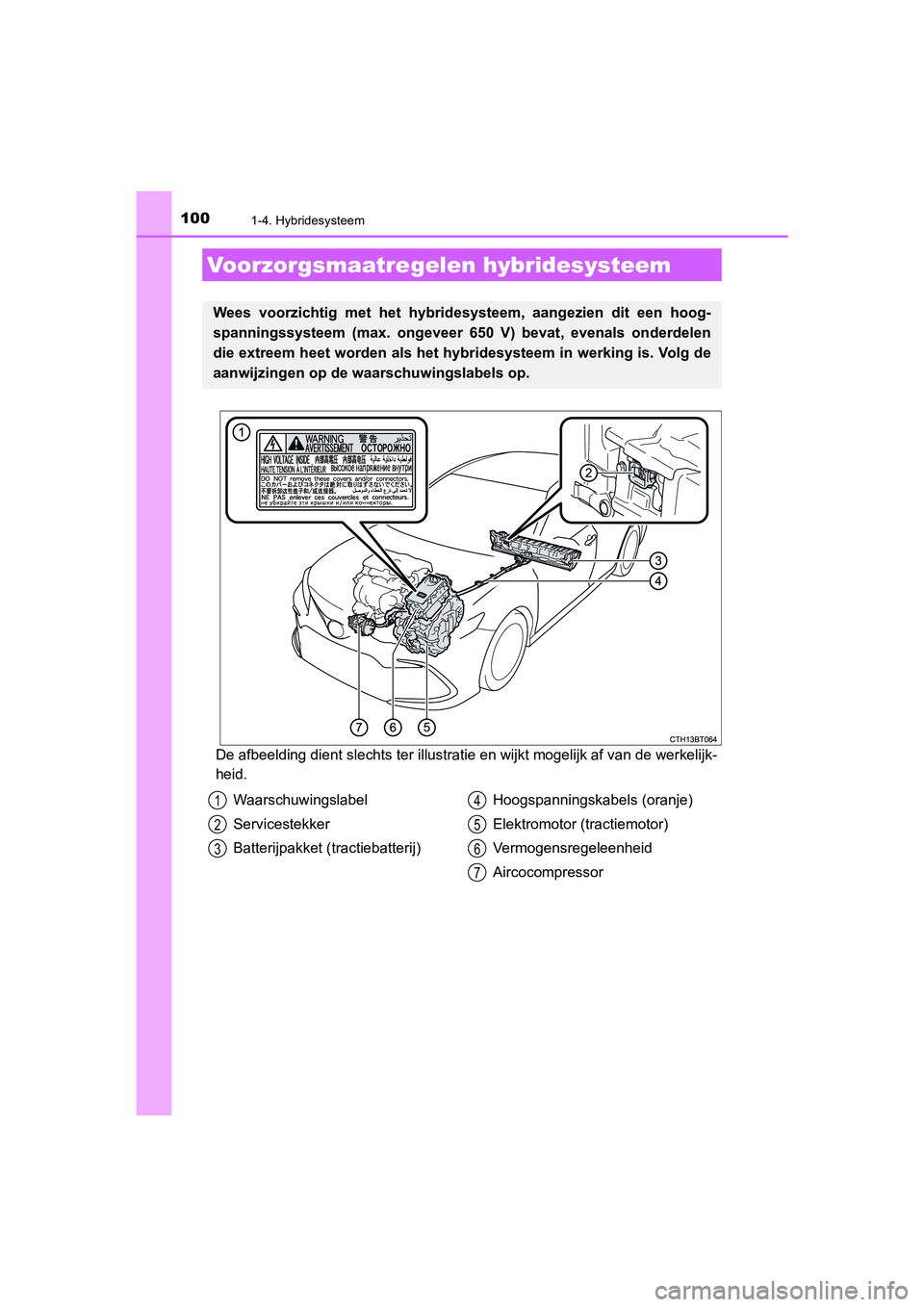 TOYOTA CAMRY HYBRID 2021  Instructieboekje (in Dutch) 1001-4. Hybridesysteem
CAMRY_HV_EE
De afbeelding dient slechts ter illustratie en wijkt mogelijk af van de werkelijk-
heid.
Voorzorgsmaatregelen hybridesysteem
Wees voorzichtig met het hybridesysteem,