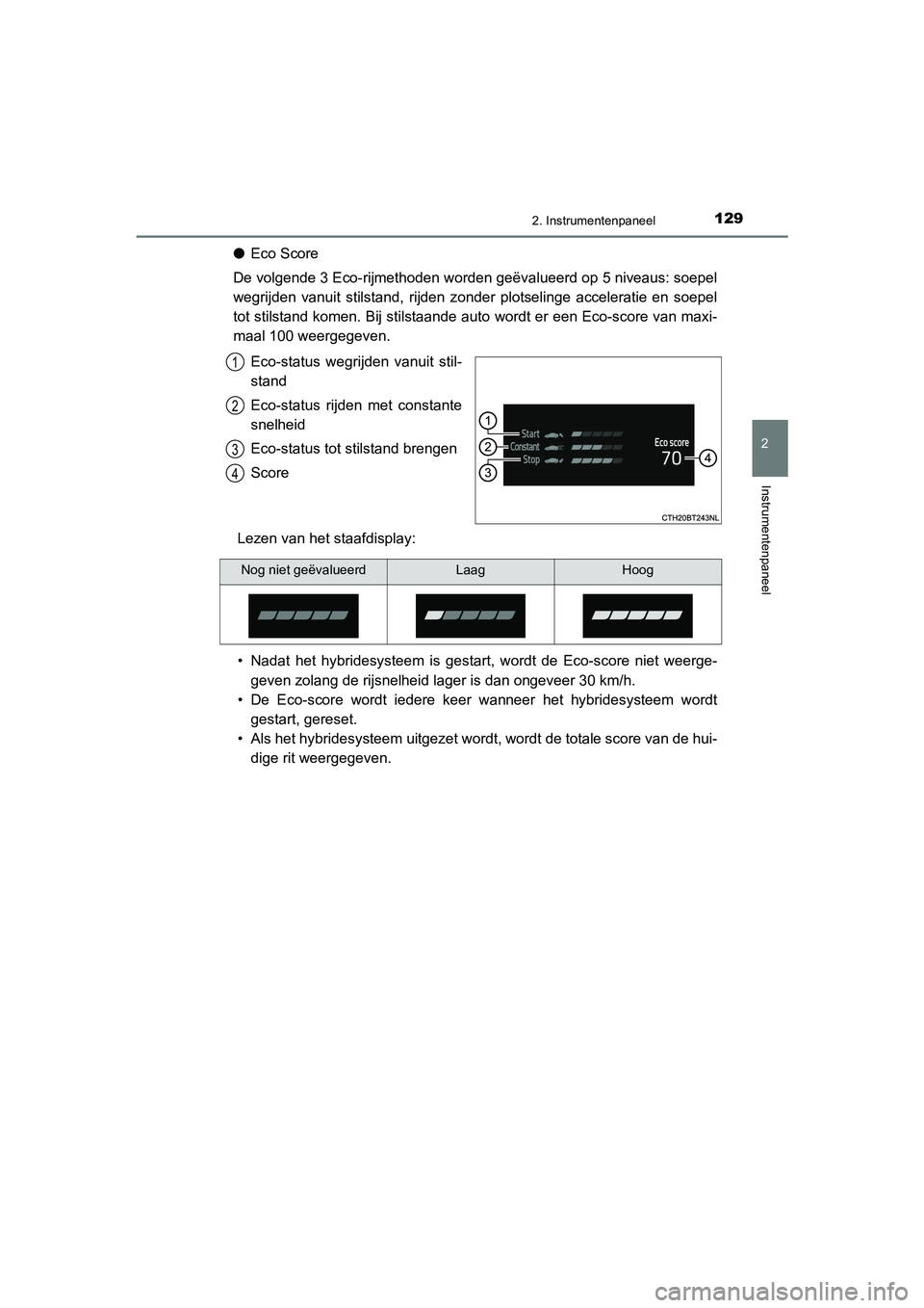 TOYOTA CAMRY HYBRID 2021 Instructieboekje (in Dutch) 1292. Instrumentenpaneel
CAMRY_HV_EE
2
Instrumentenpaneel
●Eco Score
De volgende 3 Eco-rijmethoden worden geëvalueerd op 5 niveaus: soepel
wegrijden vanuit stilstand, rijden zonder plotselinge acce TOYOTA CAMRY HYBRID 2021 Instructieboekje (in Dutch) 1292. Instrumentenpaneel
CAMRY_HV_EE
2
Instrumentenpaneel
●Eco Score
De volgende 3 Eco-rijmethoden worden geëvalueerd op 5 niveaus: soepel
wegrijden vanuit stilstand, rijden zonder plotselinge acce