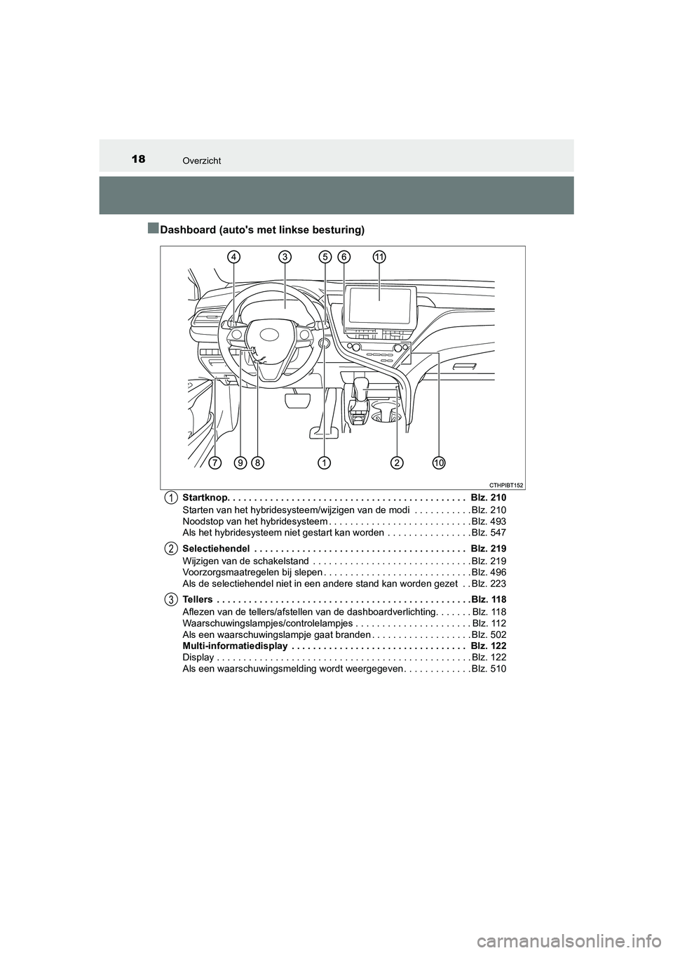 TOYOTA CAMRY HYBRID 2021 Instructieboekje (in Dutch) 18Overzicht
CAMRY_HV_EE
■Dashboard (autos met linkse besturing)
Startknop. . . . . . . . . . . . . . . . . . . . . . . . . . . . . . . . . . . . . . . . . . . . . Blz. 210
Starten van het hybrides TOYOTA CAMRY HYBRID 2021 Instructieboekje (in Dutch) 18Overzicht
CAMRY_HV_EE
■Dashboard (autos met linkse besturing)
Startknop. . . . . . . . . . . . . . . . . . . . . . . . . . . . . . . . . . . . . . . . . . . . . Blz. 210
Starten van het hybrides