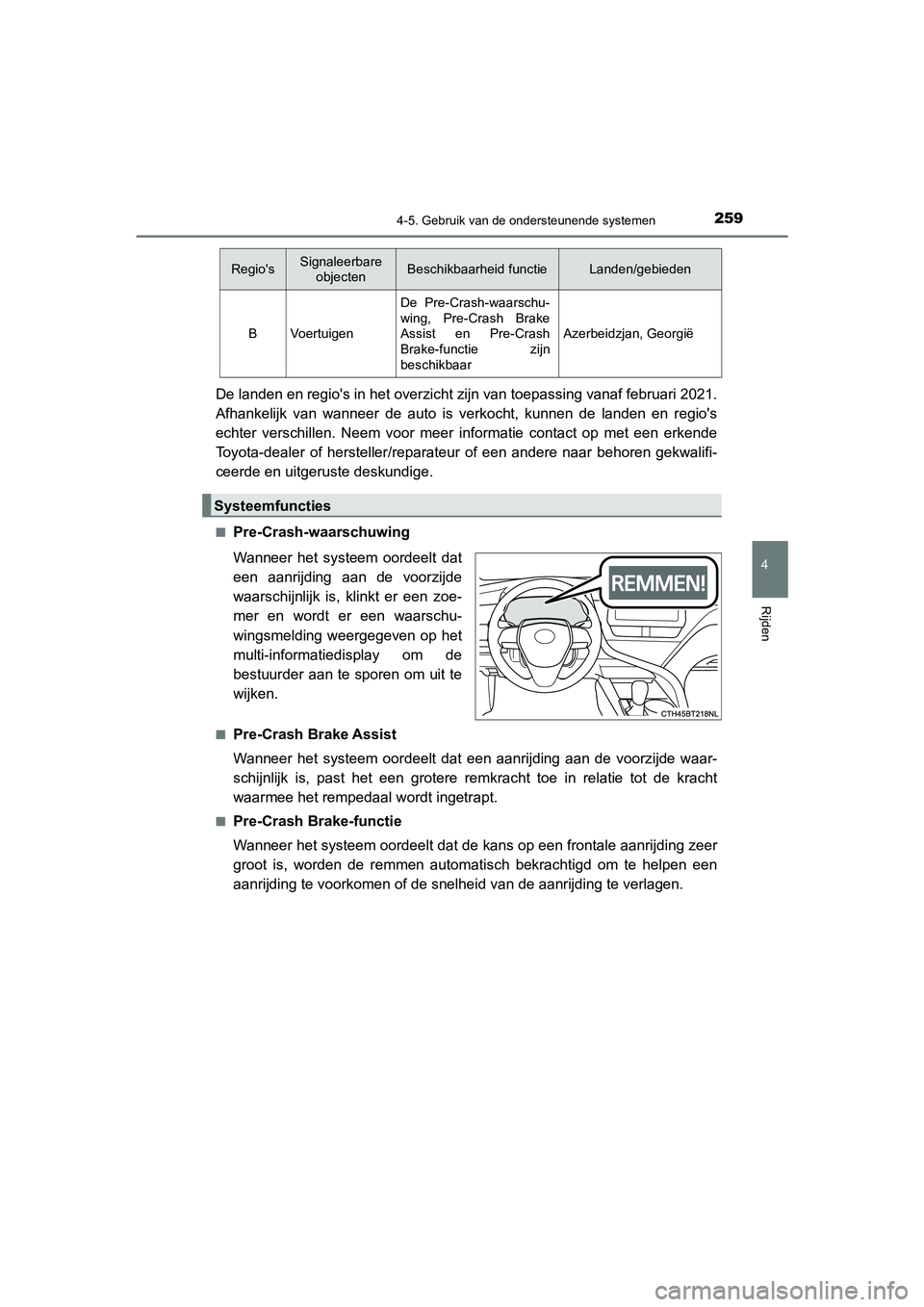 TOYOTA CAMRY HYBRID 2021 Instructieboekje (in Dutch) 2594-5. Gebruik van de ondersteunende systemen
CAMRY_HV_EE
4
Rijden
De landen en regios in het overzicht zijn van toepassing vanaf februari 2021.
Afhankelijk van wanneer de auto is verkocht, kunnen d TOYOTA CAMRY HYBRID 2021 Instructieboekje (in Dutch) 2594-5. Gebruik van de ondersteunende systemen
CAMRY_HV_EE
4
Rijden
De landen en regios in het overzicht zijn van toepassing vanaf februari 2021.
Afhankelijk van wanneer de auto is verkocht, kunnen d