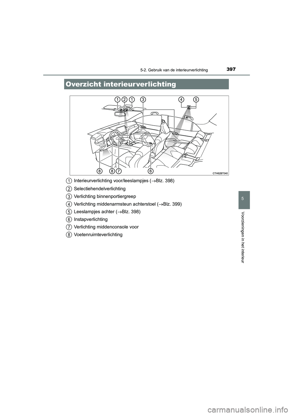 TOYOTA CAMRY HYBRID 2021 Instructieboekje (in Dutch) 397
CAMRY_HV_EE
5
Voorzieningen in het interieur
5-2. Gebruik van de interieurverlichting
Interieurverlichting voor/leeslampjes (Blz. 398)
Selectiehendelverlichting
Verlichting binnenportiergreep
V TOYOTA CAMRY HYBRID 2021 Instructieboekje (in Dutch) 397
CAMRY_HV_EE
5
Voorzieningen in het interieur
5-2. Gebruik van de interieurverlichting
Interieurverlichting voor/leeslampjes (Blz. 398)
Selectiehendelverlichting
Verlichting binnenportiergreep
V